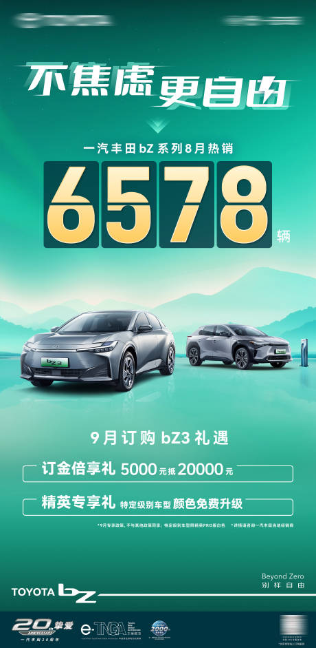 源文件下载【汽车销量海报】编号：27590030603547746