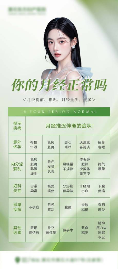源文件下载【月经妇科宣传海报】编号：14690030538321396