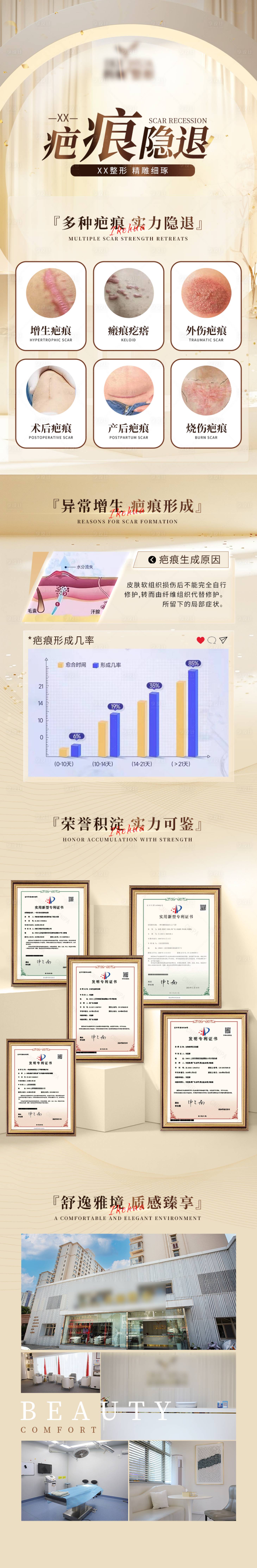 源文件下載【享設計】搜索編號：15100030954624627【醫美疤痕瘢痕長圖】