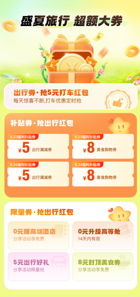 源文件下载【盛夏旅行补贴海报】编号：65000030959017088