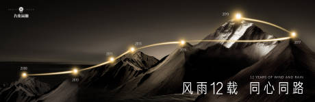源文件下載【享設(shè)計(jì)】搜索編號(hào)：69410030554946976【集團(tuán)官網(wǎng)海報(bào)展板】