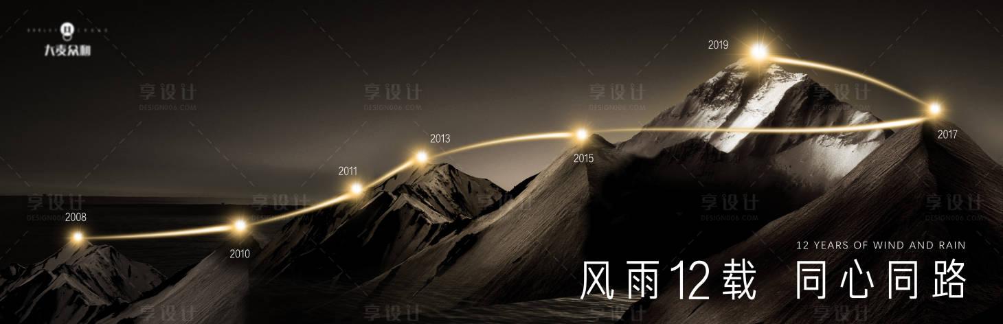 源文件下載【享設計】搜索編號：69410030554946976【集團官網海報展板】