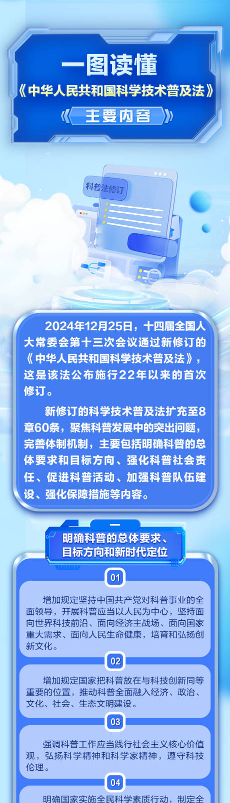 源文件下載【享設計】搜索編號：17940030840912900【一圖讀懂科學技術普及法海報長圖】