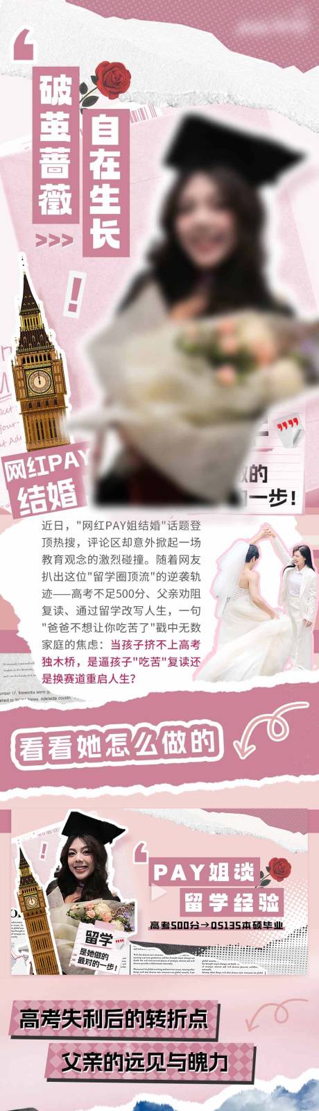 源文件下載【留學人物城市拼貼】編號：55220030494029630