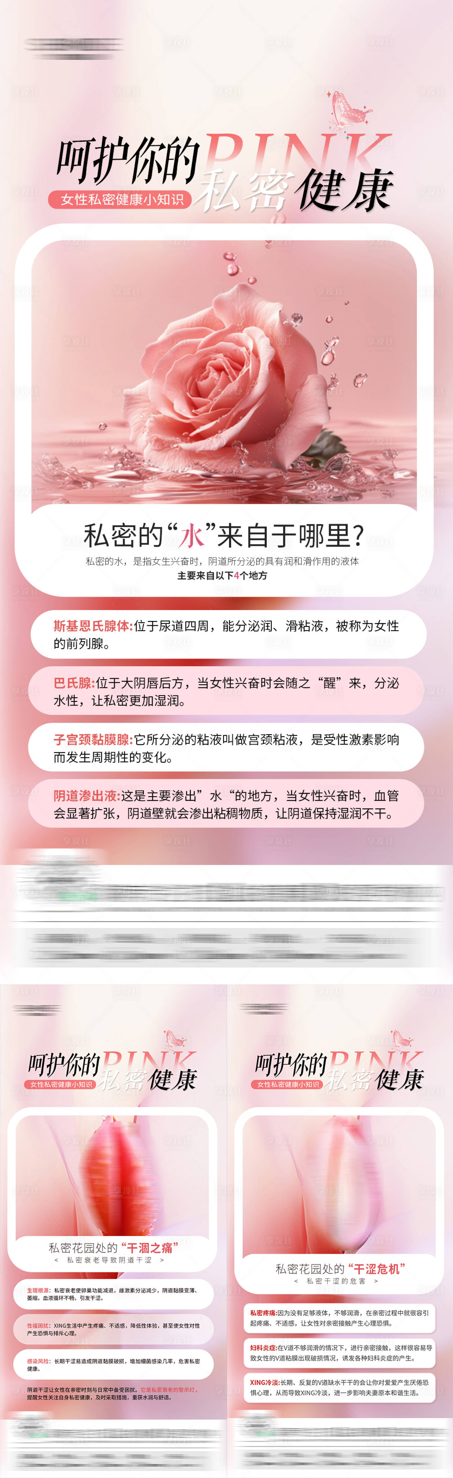 源文件下載【享設計】搜索編號：95030030538239990【私密科普系列海報】