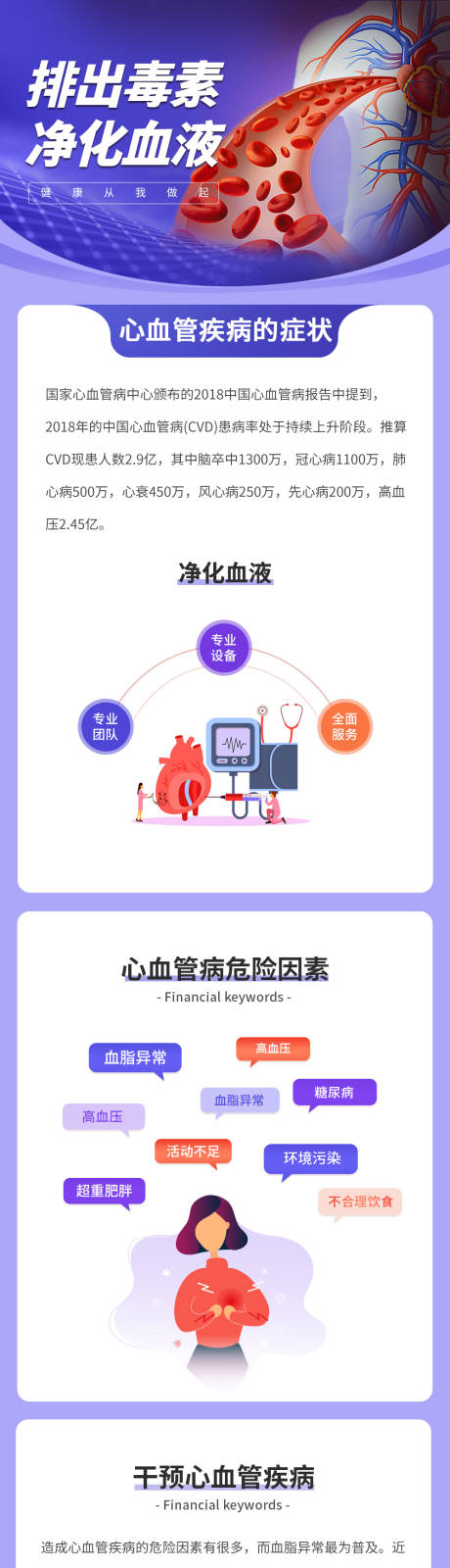 源文件下載【享設計】搜索編號：48900031018521343【心血管疾病文章長圖 】