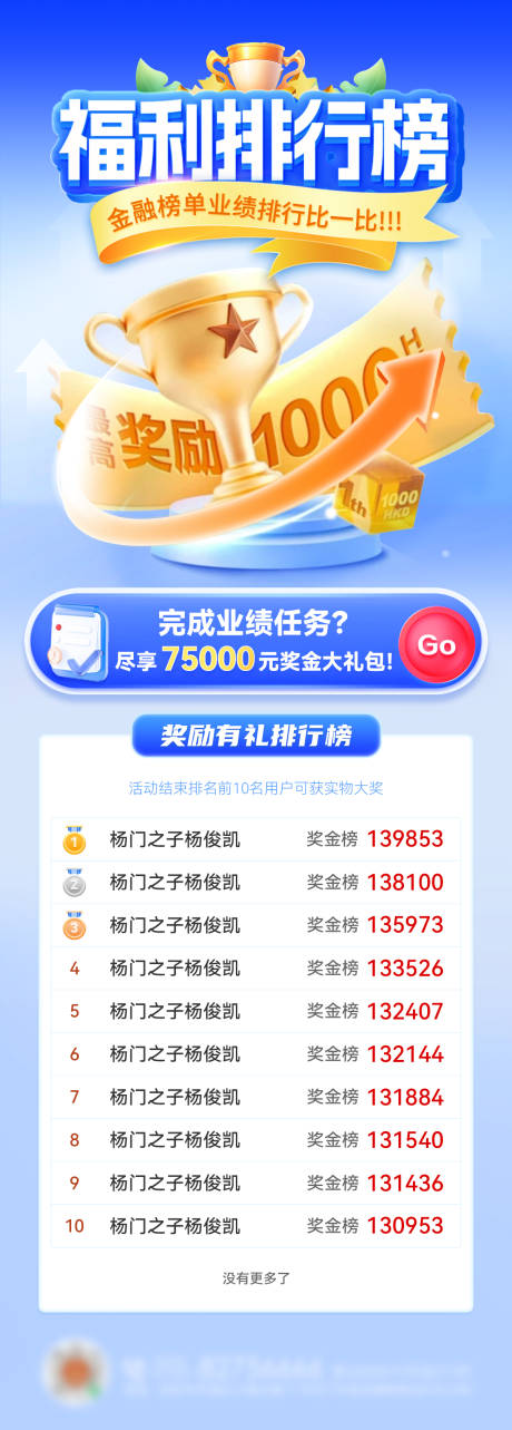 源文件下載【享設計】搜索編號：21890030668749569【金融獎杯排行榜海報】