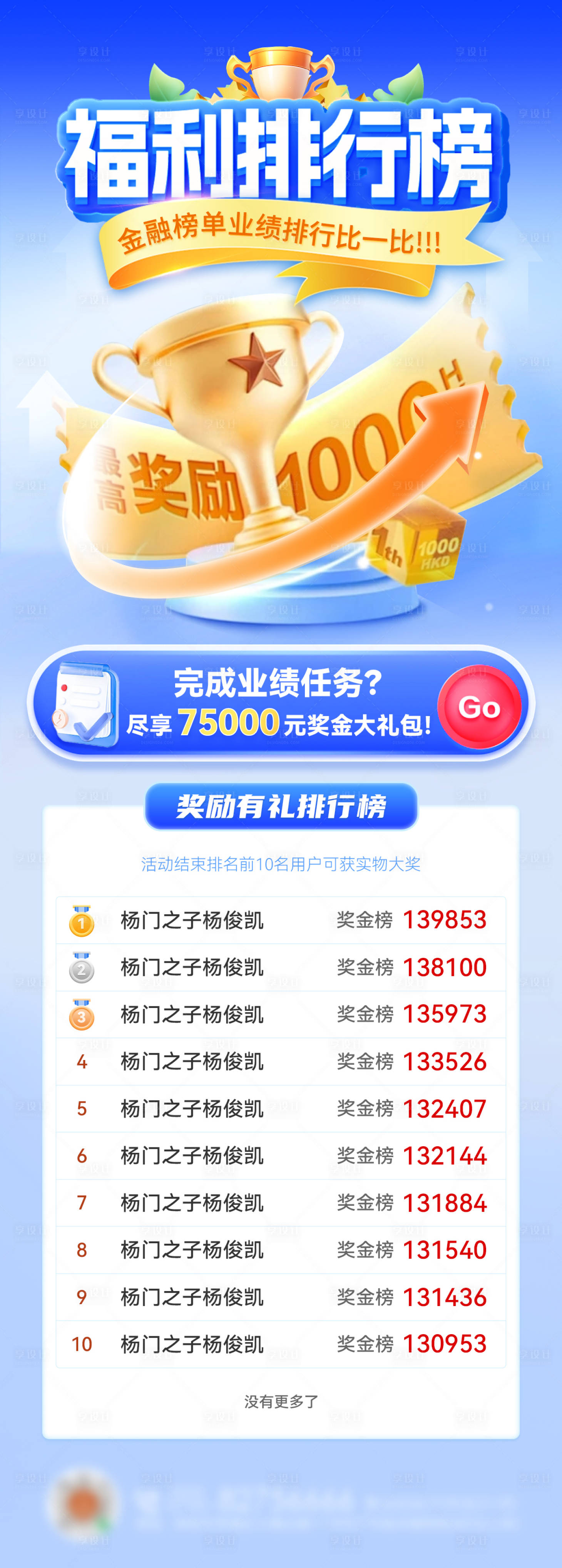 源文件下載【享設計】搜索編號：21890030668749569【金融獎杯排行榜海報】
