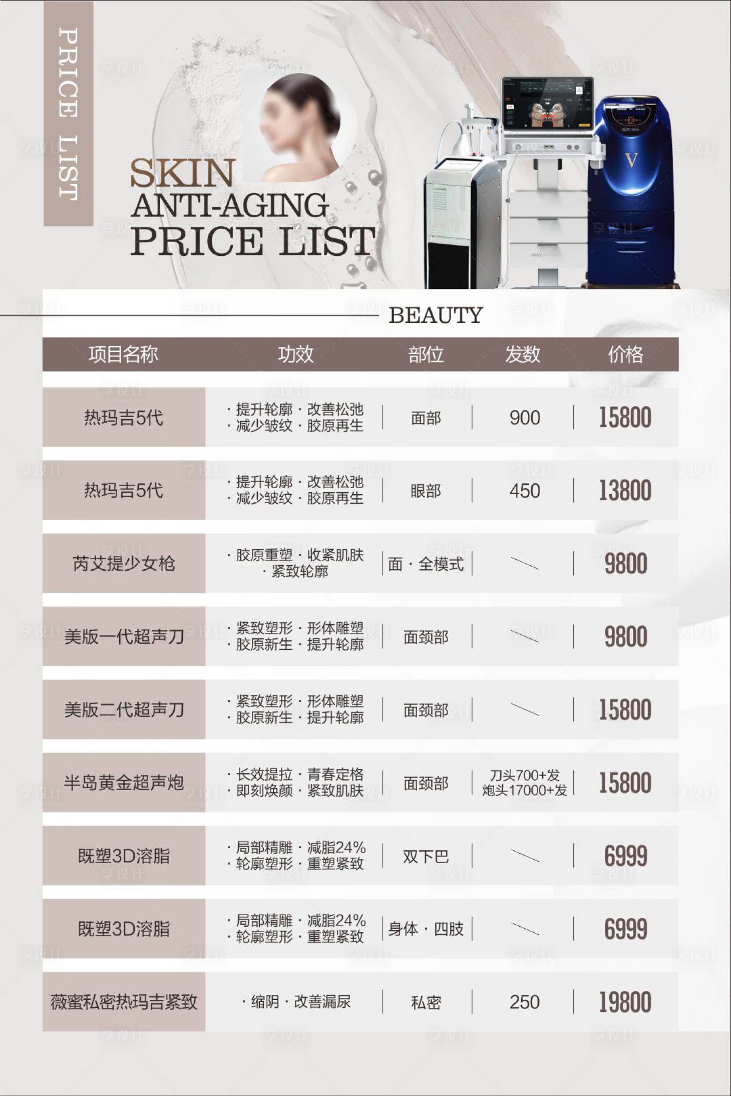 源文件下载【享设计】搜索编号：14230030892926403【仪器价格展板】