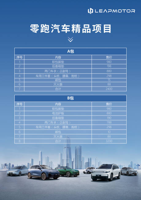 源文件下載【享設(shè)計(jì)】搜索編號(hào)：80660030670926088【汽車配件價(jià)格表】
