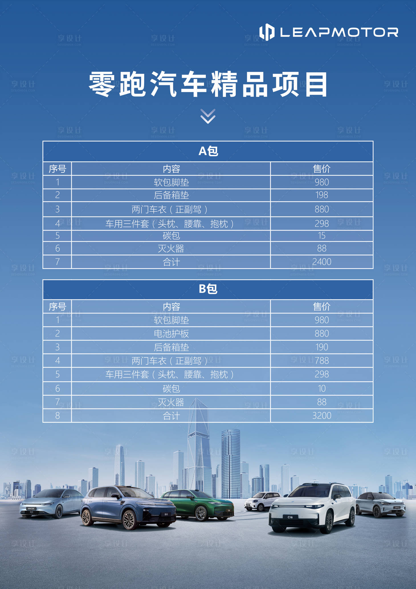源文件下載【享設計】搜索編號：80660030670926088【汽車配件價格表】