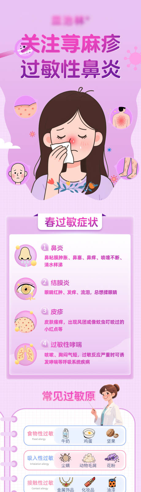 处方药科普短海报