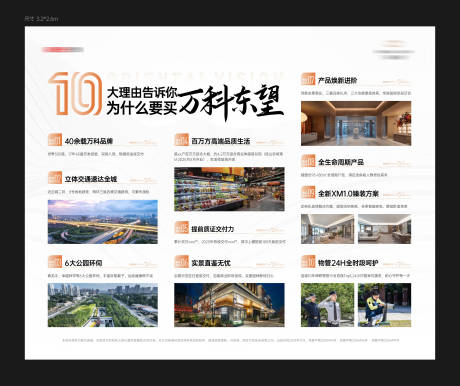 源文件下載【享設計】搜索編號：32770031036699408【十大理由項目宣傳展板燈箱】