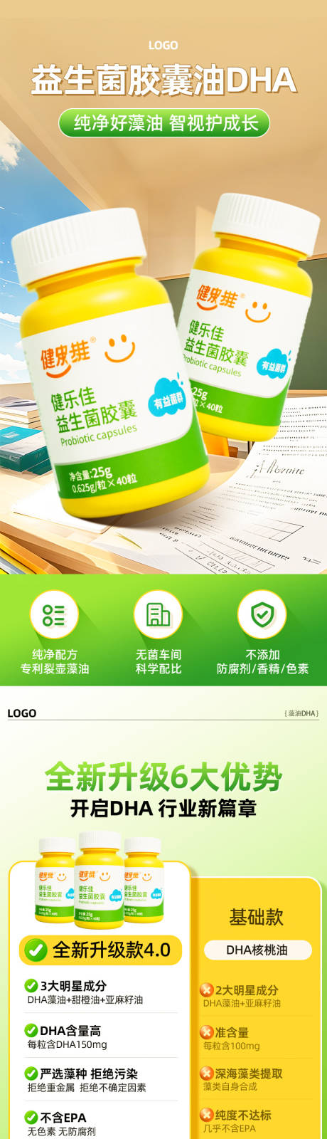 源文件下载【益生菌胶囊有DHA详情页】编号：12670031093212798