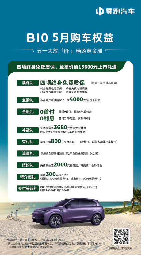 源文件下载【汽车政策海报】编号：49960030613619794