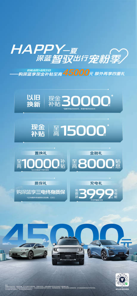 源文件下载【汽车政策长图】编号：89710030805656977