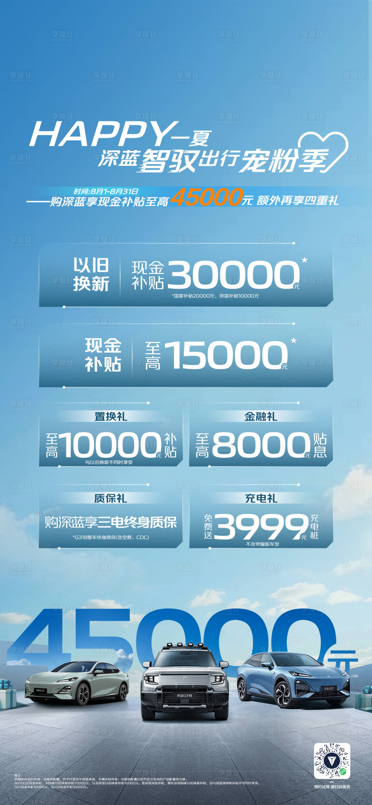 源文件下載【享設(shè)計(jì)】搜索編號(hào)：89710030805656977【汽車政策長圖】