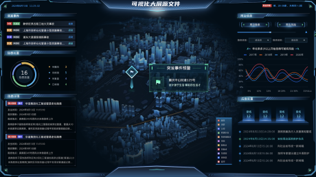 源文件下载【大数据可视化界面设计】编号：32900030932525131