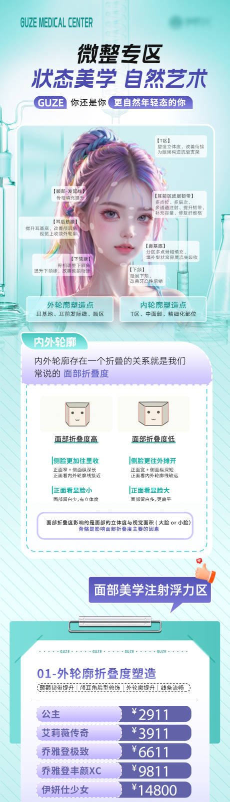 面部美学微整专区详情页