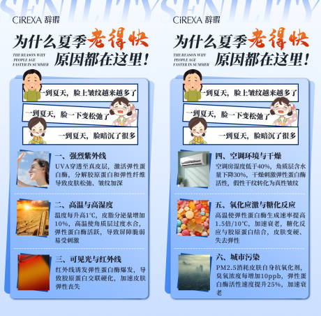 源文件下载【护肤知识海报】编号：24950030689649424
