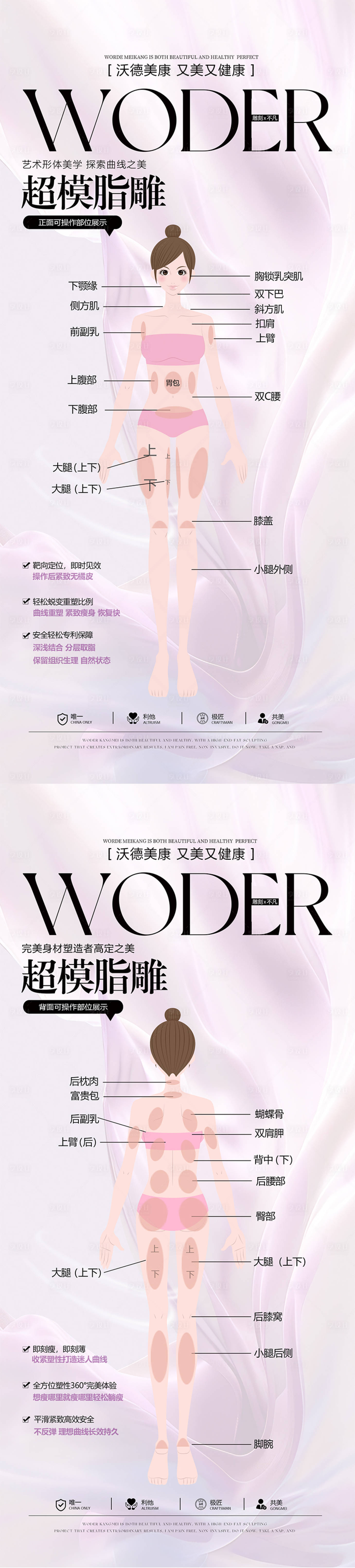 源文件下载【医美脂雕部位海报】编号：29010031066467696