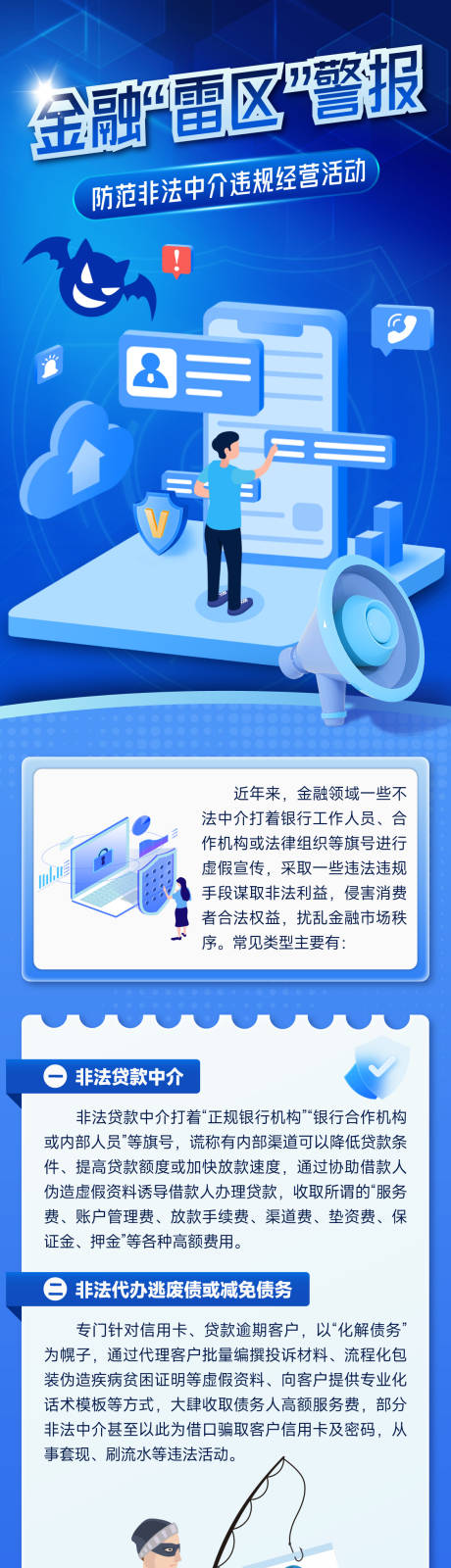 源文件下载【金融雷区长图】编号：44100031080323059