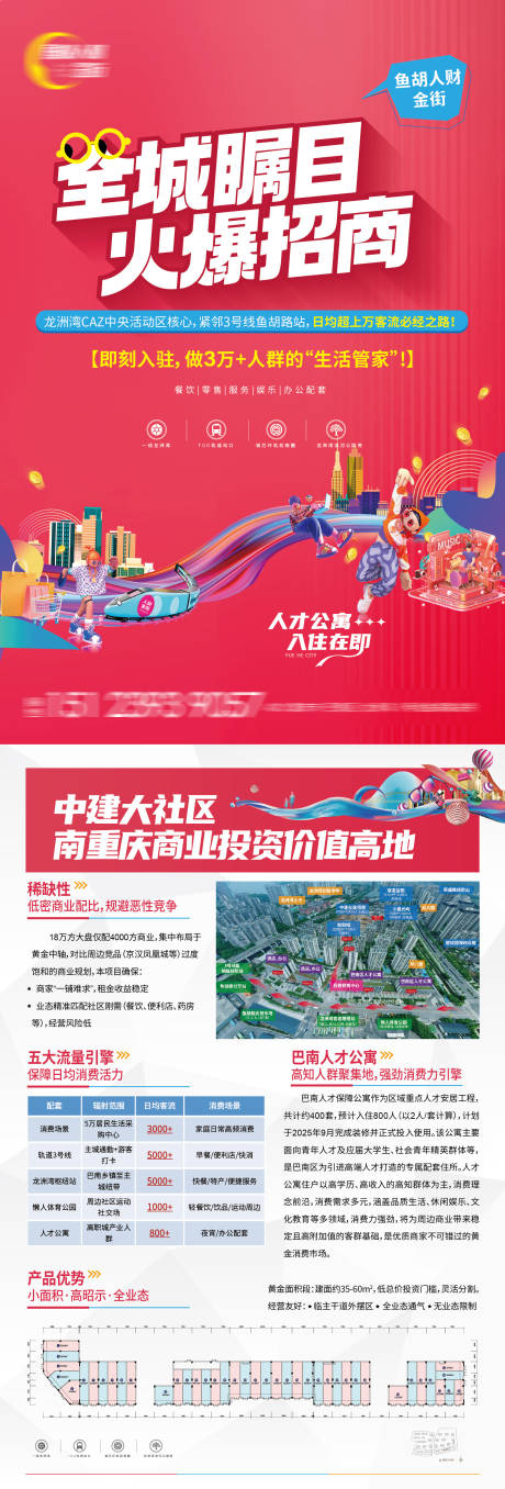 源文件下载【招商DM单页】编号：18630031000847528