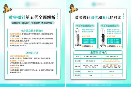 源文件下载【享设计】搜索编号：30150030603441255【黄金微针四代五代对比系列海报】