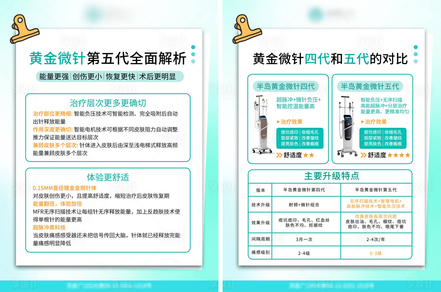 源文件下载【享设计】搜索编号：30150030603441255【黄金微针四代五代对比系列海报】