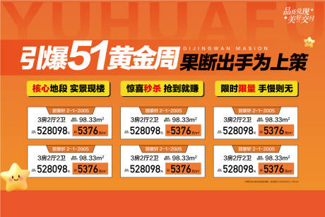源文件下載【勁爆51黃金周特惠一口價房源】編號：87210030514624456
