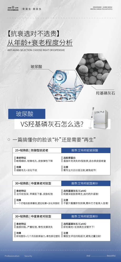 源文件下载【抗衰老医美护肤海报】编号：12910030566487083