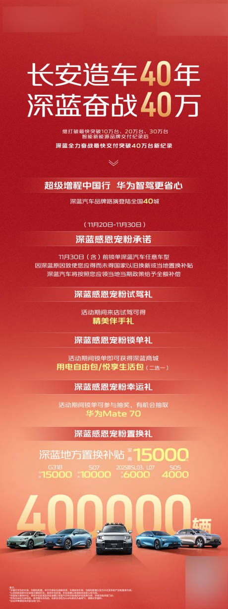 源文件下载【享设计】搜索编号：35050030518365808【汽车政策长图】
