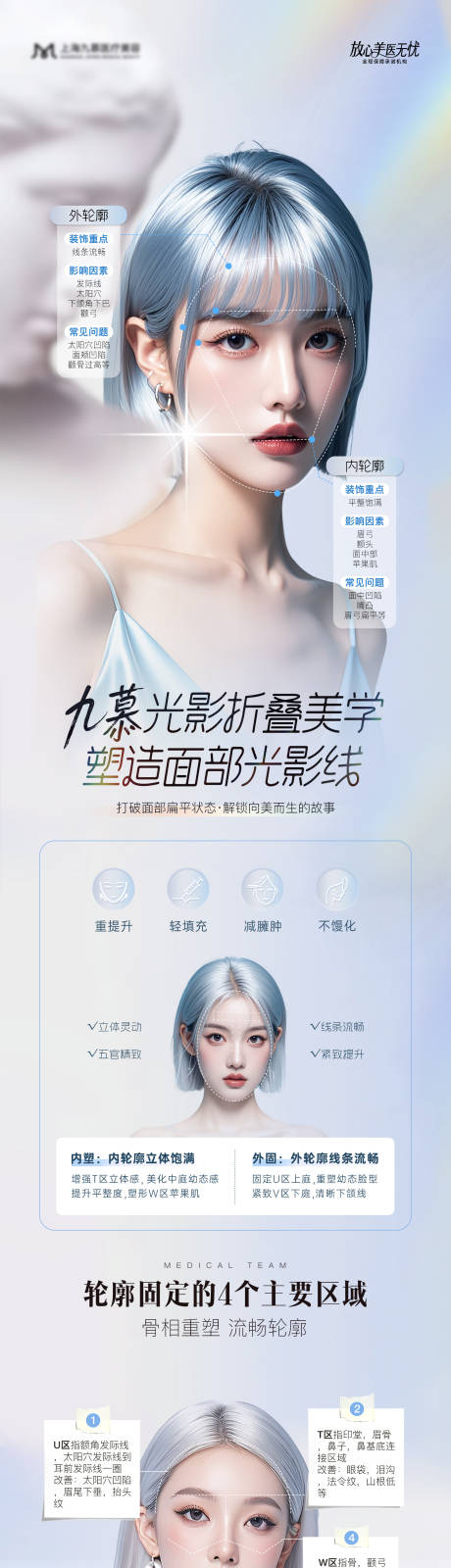 源文件下载【医美轮廓固定美学科普海报】编号：81410030976763794