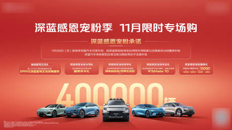 源文件下载【汽车kv汽车政策背景 】编号：30840030518637881