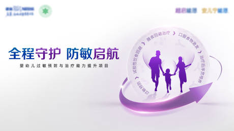 源文件下载【享设计】搜索编号：73200030785848517【全程守护防敏启航医学背景板】