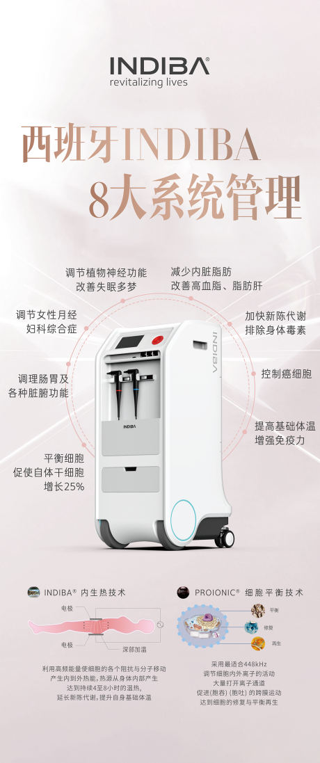 源文件下载【享设计】搜索编号：92290031077374211【西班牙INDIBA英特波仪器海报】