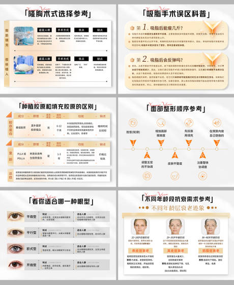 源文件下载【医美科普展板 】编号：79550030514137411