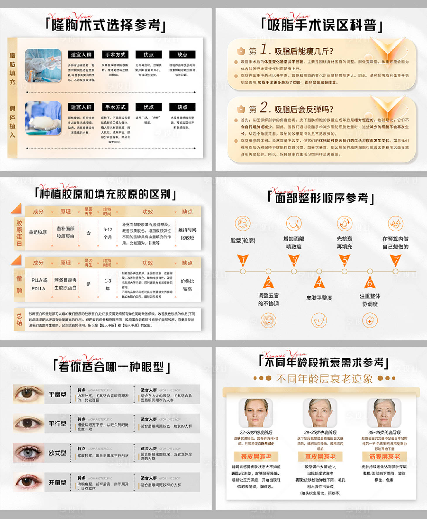 源文件下载【享设计】搜索编号：79550030514137411【医美科普展板 】