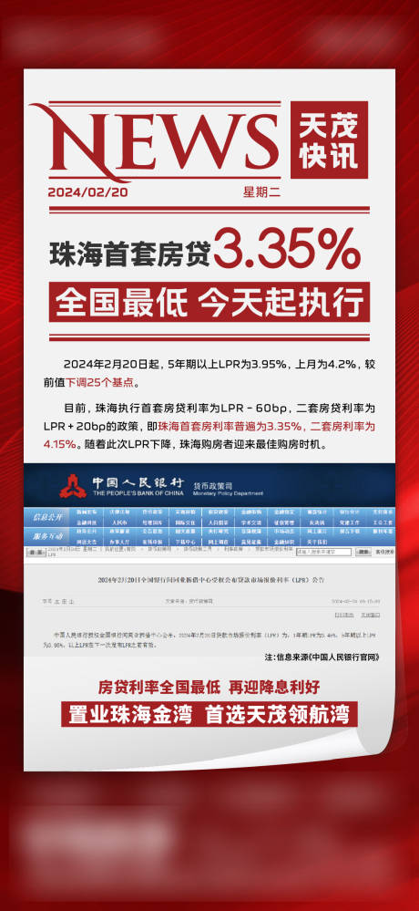 地产新闻热点政策海报
