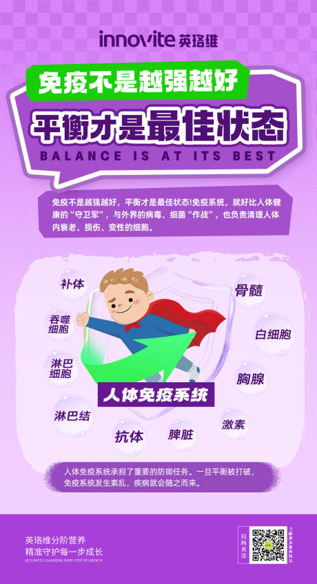 源文件下载【营养品产品开学季科普海报】编号：84780030964178745