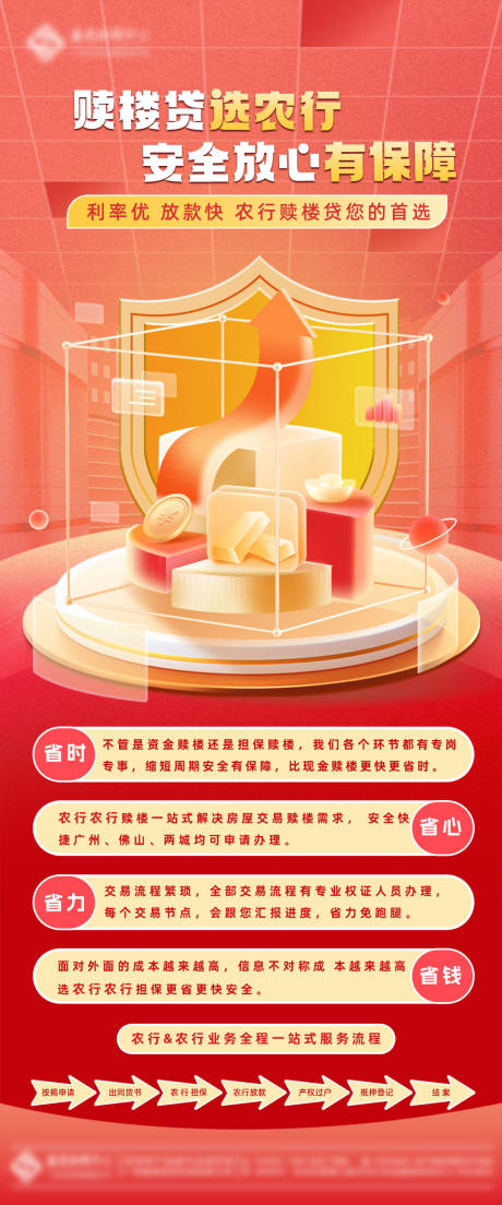 源文件下载【农行赎楼贷按揭海报】编号：72390030897381406