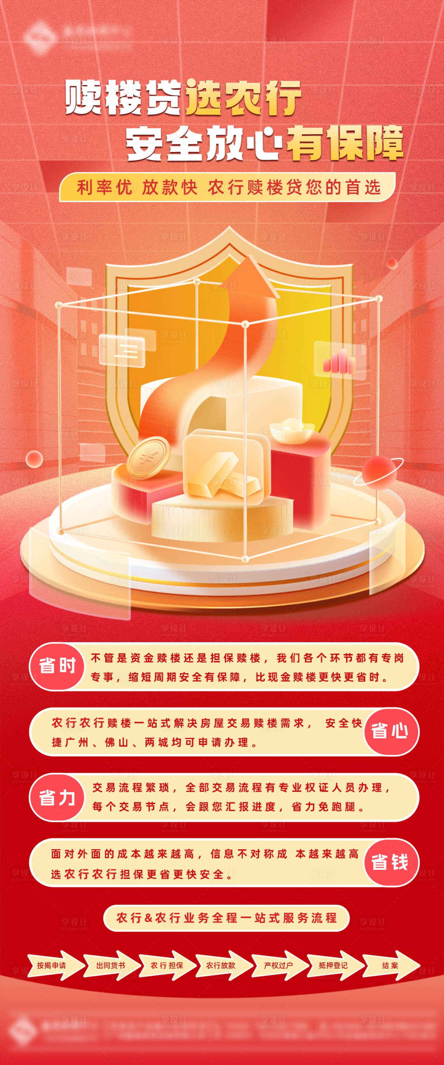 源文件下载【享设计】搜索编号：72390030897381406【农行赎楼贷按揭海报】