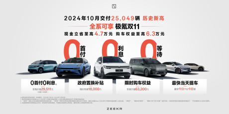 源文件下载【汽车政策海报背景板】编号：10990030892819008