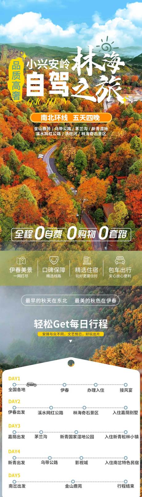 林海自驾之旅详情