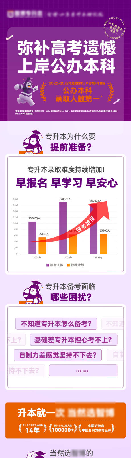 源文件下载【教育学历提升落地页】编号：42580030592073920
