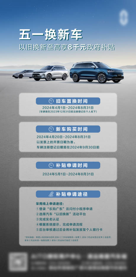 源文件下载【新能源汽车以旧换新补贴海报】编号：20400030639225633