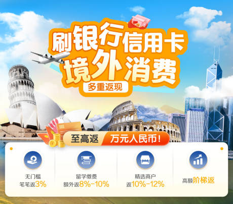 源文件下载【银行境外消费活动banner】编号：13100030983713096