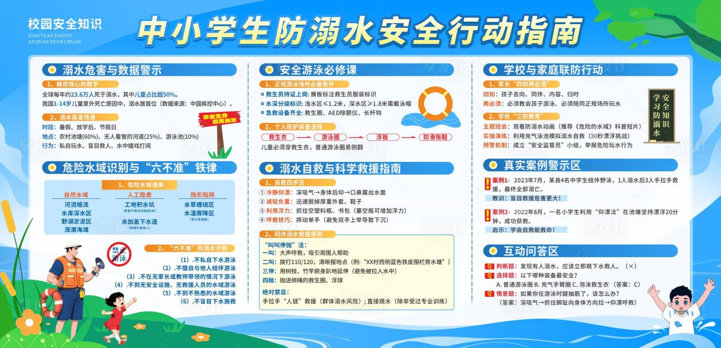 源文件下載【享設計】搜索編號：63460030692041713【中小學校防溺水安全宣傳展板】