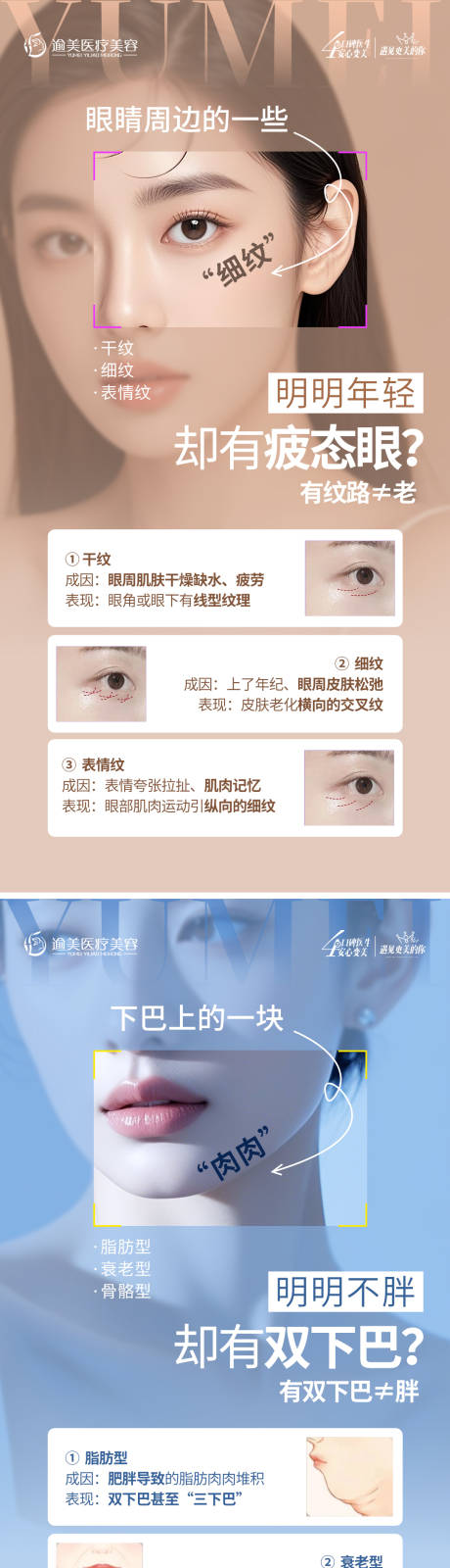 源文件下载【医美科普海报】编号：70570031060127622