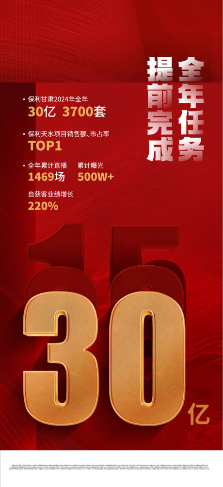 红色喜庆业绩销冠微信稿